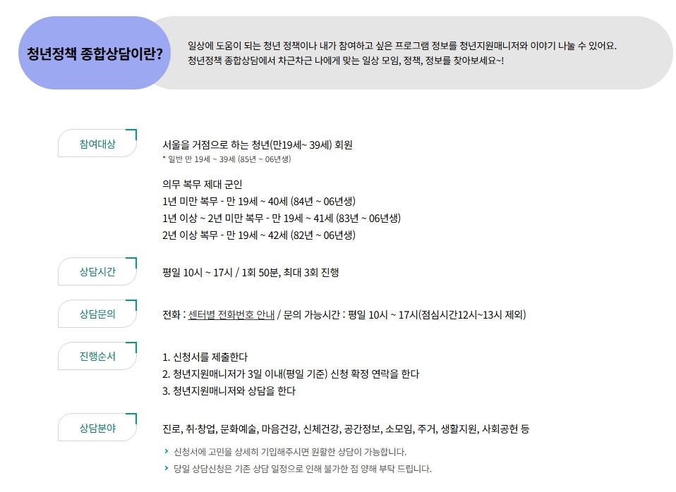 서울청년센터 강북 상담 서비스 안내